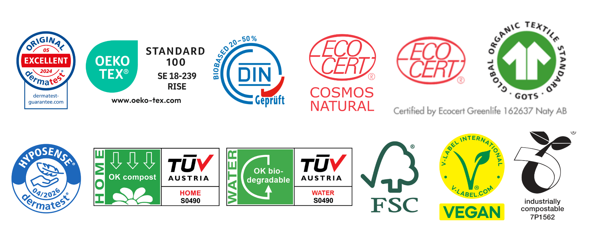 Naty certifications: Dermatest ‘Excellent’, OEKO-TEX Standard 100, DIN Biobased, Ecocert COSMOS Natural, GOTS organic textiles, Hyposense dermatest, OK Compost HOME (TÜV Austria), OK Biodegradable WATER, FSC, V-Label Vegan and industrially compostable.